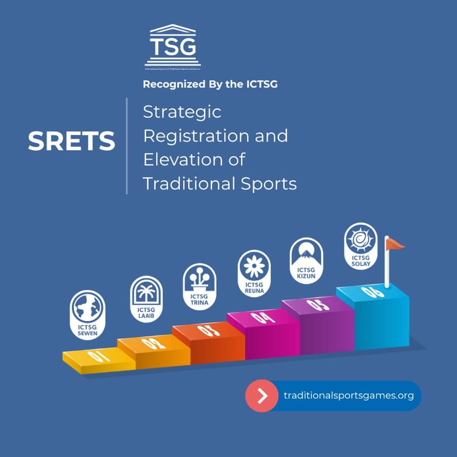 How to Register a Traditional Game with ICTSG ?– Step-by-Step Process
